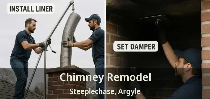Chimney Remodel Steeplechase, Argyle - TX
